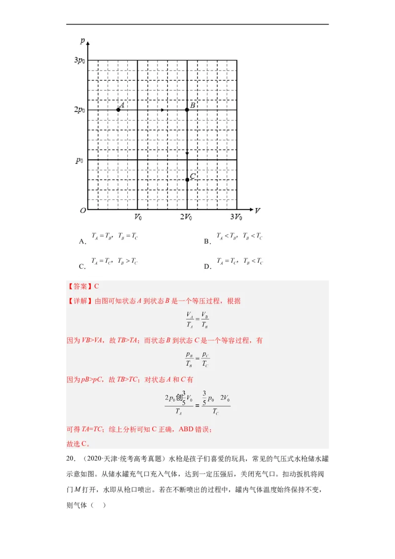 专题15热学(解析版)_赠送：2008-2024全套高考真题_高考物理真题_送高考物理五年真题(2019-2023)分项汇编（全国通用）