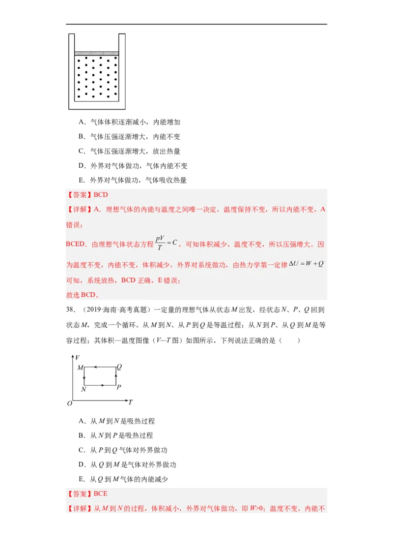 专题15热学(解析版)_赠送：2008-2024全套高考真题_高考物理真题_送高考物理五年真题(2019-2023)分项汇编（全国通用）