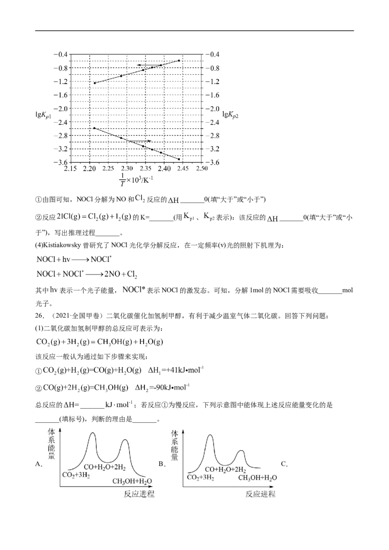 专题15化学反应原理综合题-五年（2019-2023）高考化学真题分项汇编（全国通用）（原卷版）_赠送：2008-2024全套高考真题_高考化学真题