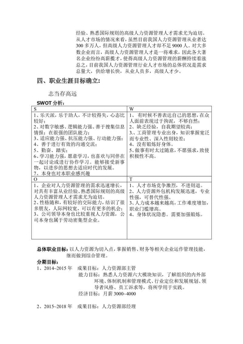 个人职业生涯规划书人力资源岗位_E6-职业规划_42人力资源专业