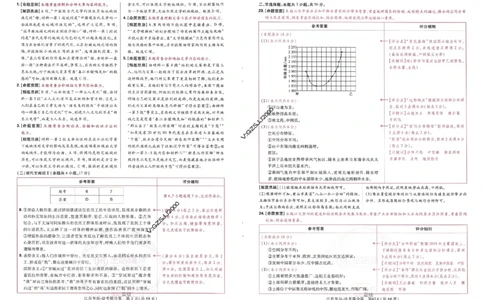 王后雄高考押题预测卷2024江苏专版诊考提分册_纯图版_2024高考押题卷_22024王hou雄_16王后雄押题_2024年王后雄高考押题预测卷（江苏专版）