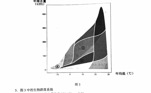 2024北京石景山高三一模地理试题及答案(1)_2024年4月_024月合集_2024届北京市石景山区高三一模