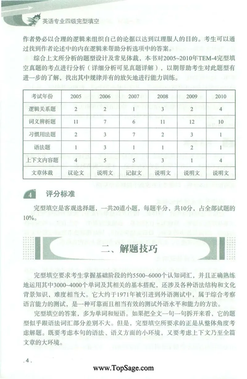冲击波专业4级完型填空_2025专四专八真题及备考资料_2009-2024专四真题+备考资料_2024专四备考资料合辑（电子书）_24专四完形填空_冲击波系列专四完形填空