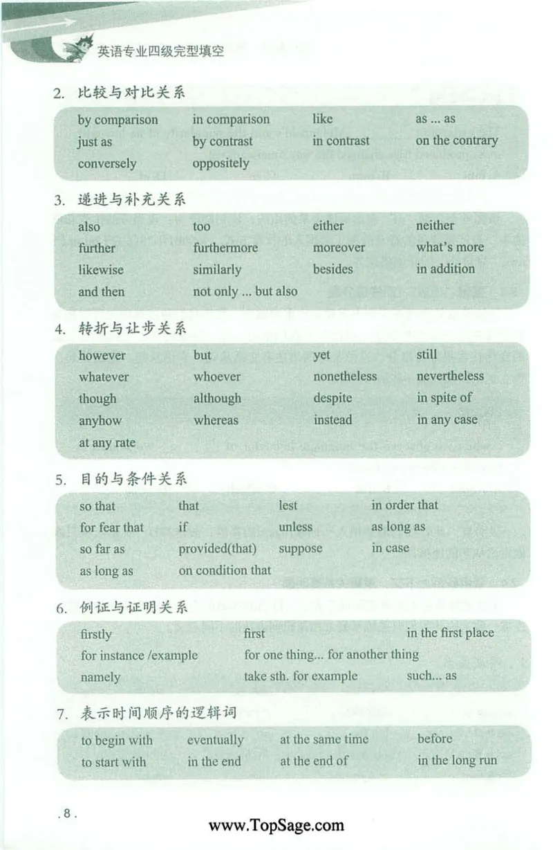 冲击波专业4级完型填空_2025专四专八真题及备考资料_2009-2024专四真题+备考资料_2024专四备考资料合辑（电子书）_24专四完形填空_冲击波系列专四完形填空