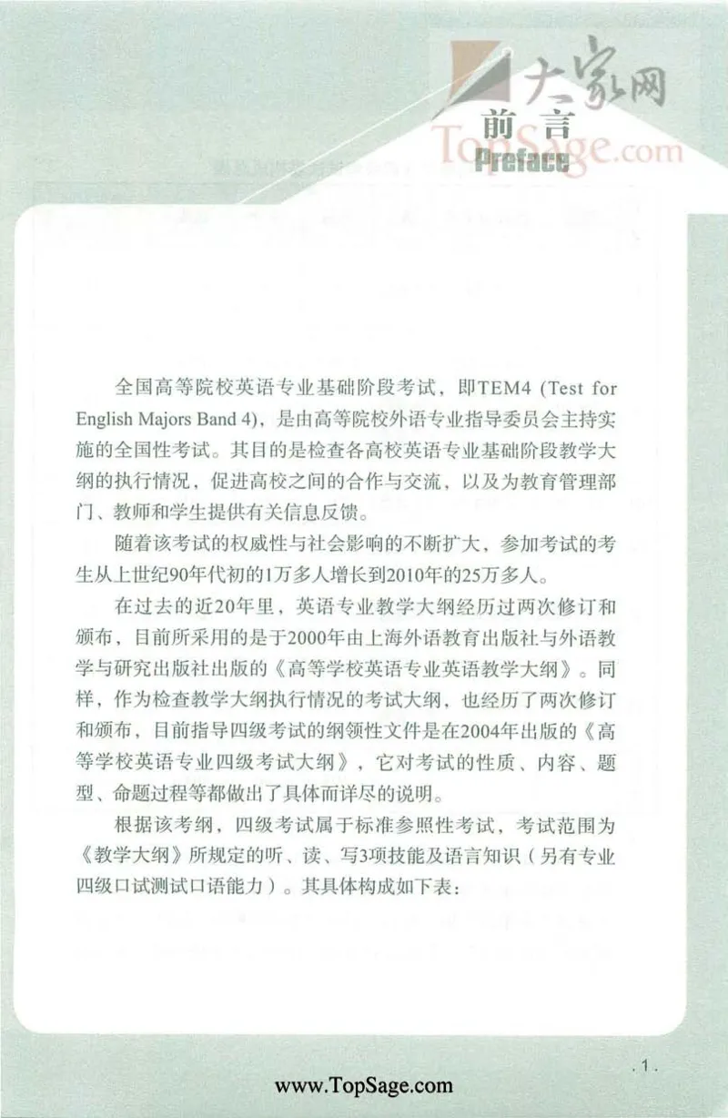 冲击波专业4级完型填空_2025专四专八真题及备考资料_2009-2024专四真题+备考资料_2024专四备考资料合辑（电子书）_24专四完形填空_冲击波系列专四完形填空