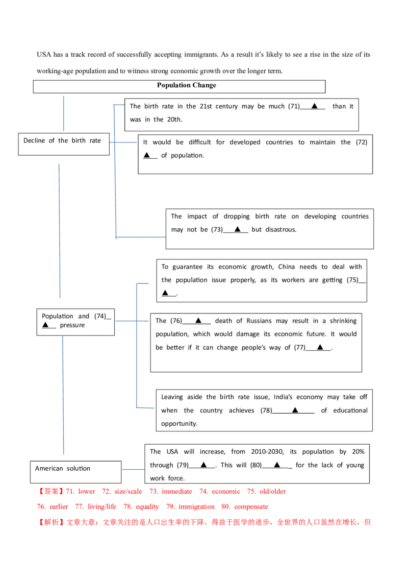 专题33其它题型（任务型阅读+写作概要+阅读表达）（解析卷）--学易金卷：十年（2014-2023）高考真题英语分项汇编（全国通用）_近10年高考真题汇编（必刷）