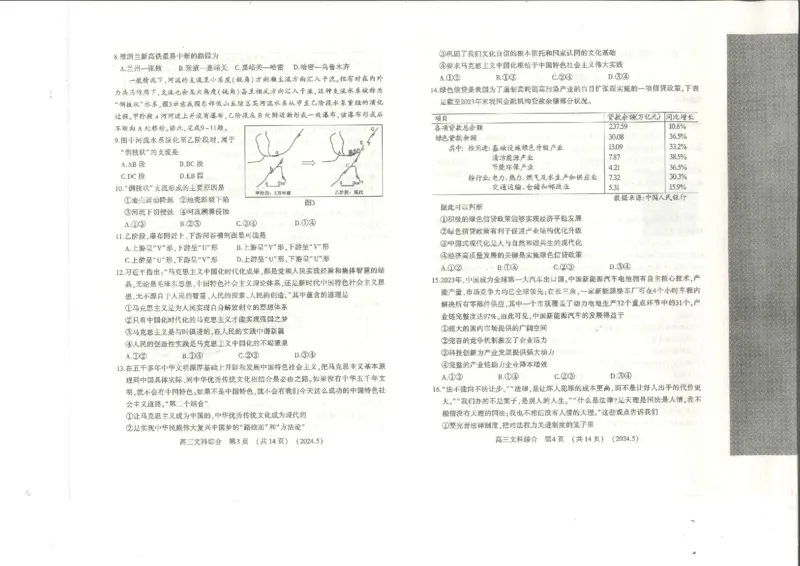 2024届河南省平许济洛四市高三下学期第四次质量检测文科综合试题_2024年5月_01按日期_10号_2024届河南省平许济洛四市高三下学期第四次质量检测