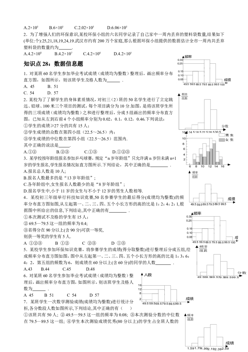 品优教学中考数学重点知识点及重要题型_赠送小初高学霸笔记等_小初高知识点_小初高知识点_中考数学知识点