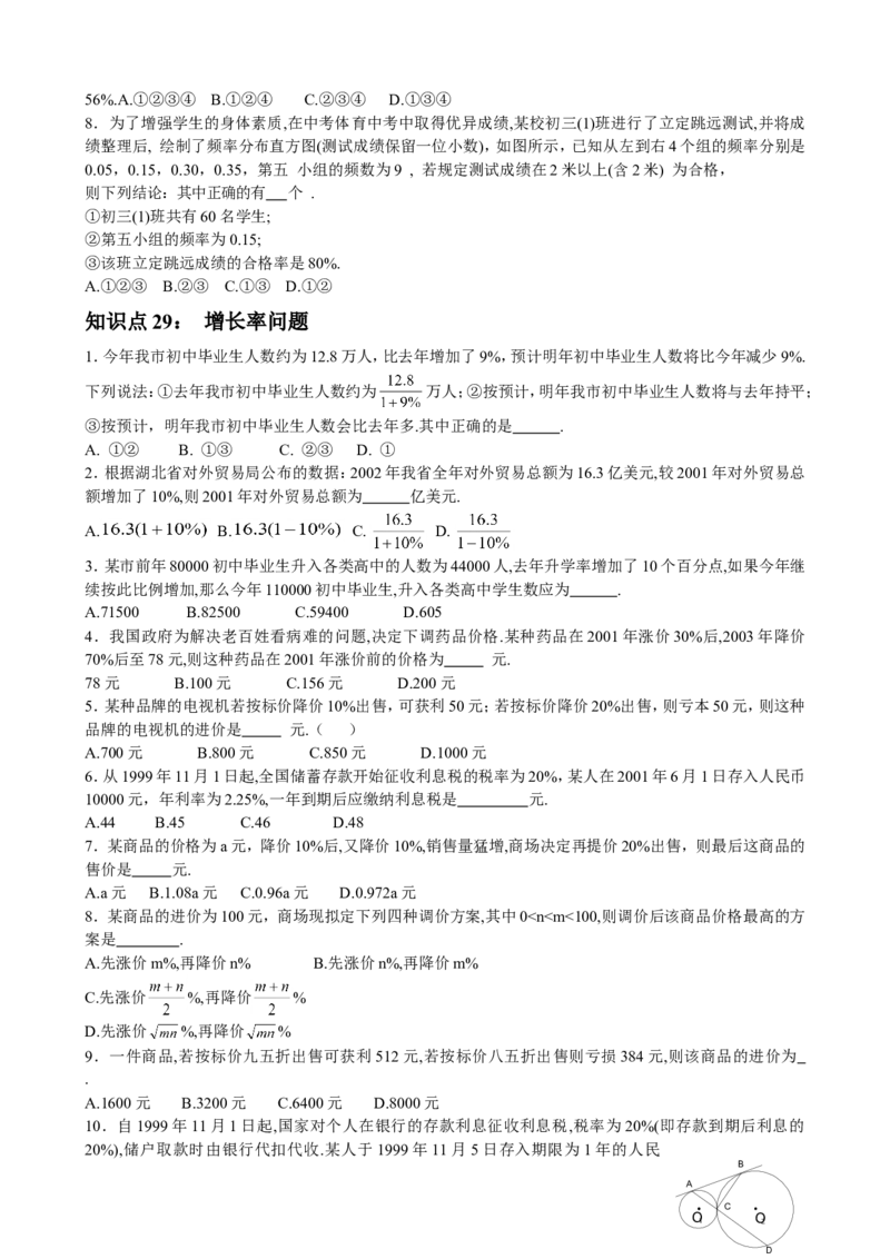 品优教学中考数学重点知识点及重要题型_赠送小初高学霸笔记等_小初高知识点_小初高知识点_中考数学知识点