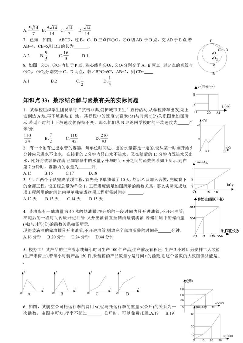 品优教学中考数学重点知识点及重要题型_赠送小初高学霸笔记等_小初高知识点_小初高知识点_中考数学知识点