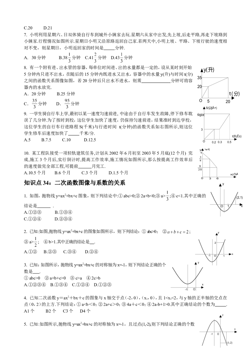 品优教学中考数学重点知识点及重要题型_赠送小初高学霸笔记等_小初高知识点_小初高知识点_中考数学知识点