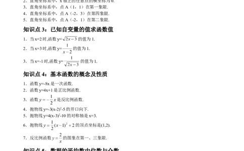 品优教学中考数学重点知识点及重要题型_赠送小初高学霸笔记等_小初高知识点_小初高知识点_中考数学知识点