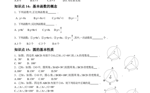 品优教学中考数学重点知识点及重要题型_赠送小初高学霸笔记等_小初高知识点_小初高知识点_中考数学知识点