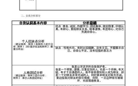 会计电算化大学生职业规划书_E6-职业规划_03会计专业