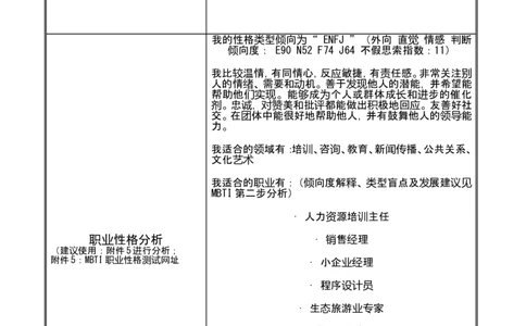 会计电算化大学生职业规划书_E6-职业规划_03会计专业