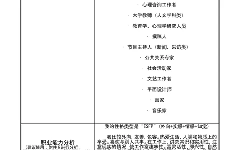 会计电算化大学生职业规划书_E6-职业规划_03会计专业