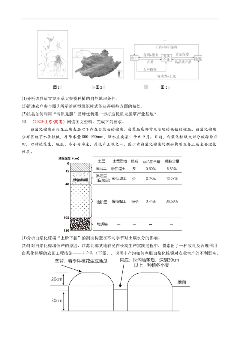 专题10农业-五年（2019-2023）高考地理真题分项汇编（原卷版）_赠送：2008-2024全套高考真题_高考地理真题_送高考地理五年真题(2019-2023)分项汇编（全国通用）