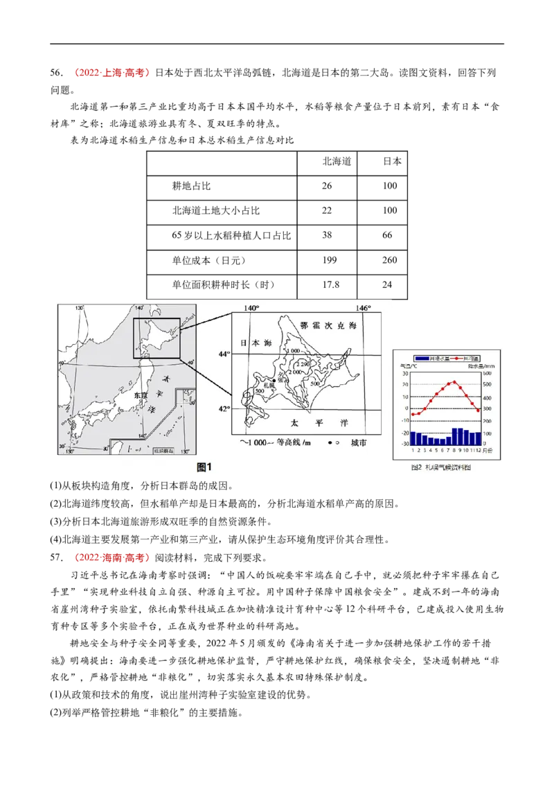 专题10农业-五年（2019-2023）高考地理真题分项汇编（原卷版）_赠送：2008-2024全套高考真题_高考地理真题_送高考地理五年真题(2019-2023)分项汇编（全国通用）