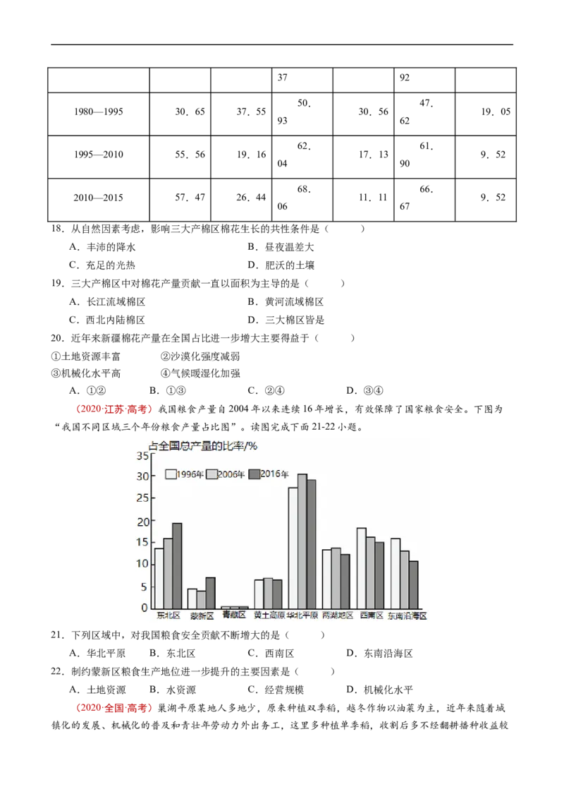 专题10农业-五年（2019-2023）高考地理真题分项汇编（原卷版）_赠送：2008-2024全套高考真题_高考地理真题_送高考地理五年真题(2019-2023)分项汇编（全国通用）