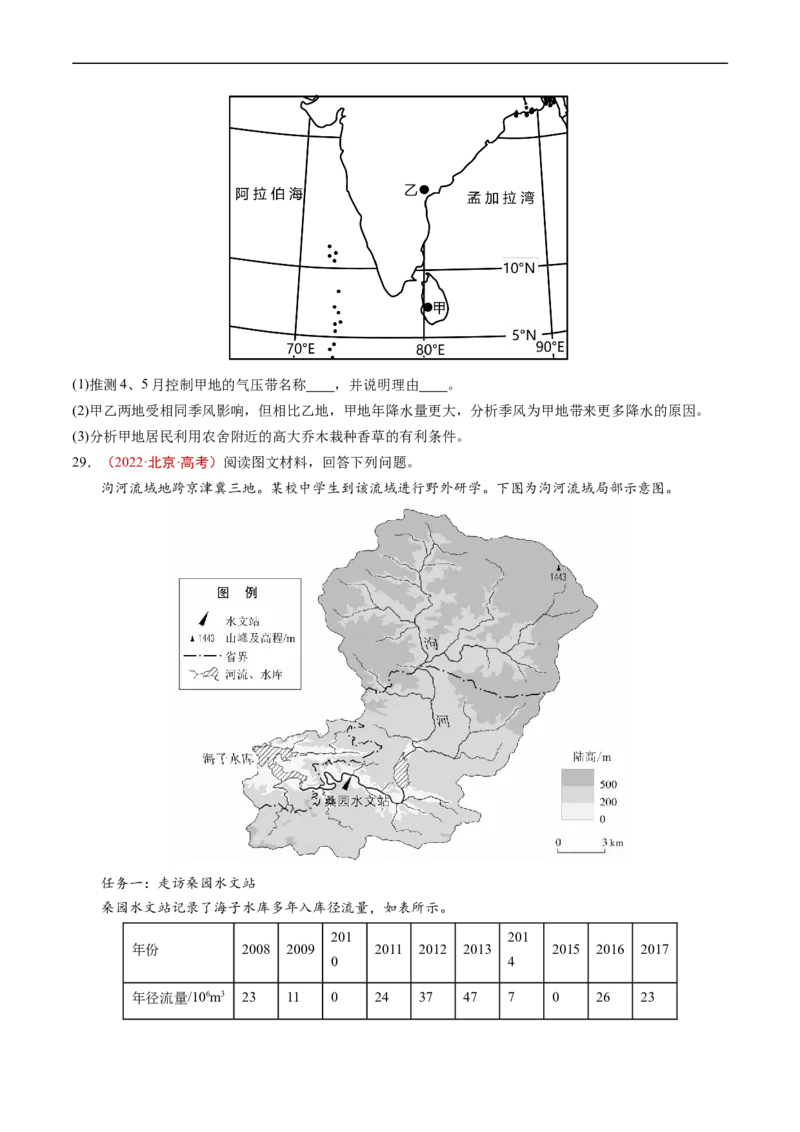 专题10农业-五年（2019-2023）高考地理真题分项汇编（原卷版）_赠送：2008-2024全套高考真题_高考地理真题_送高考地理五年真题(2019-2023)分项汇编（全国通用）