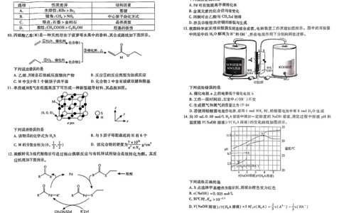 河南省2024届高三上学期8月起点开学考试化学(1)_2023年8月_028月合集_2024届河南省高三上学期8月起点开学考试