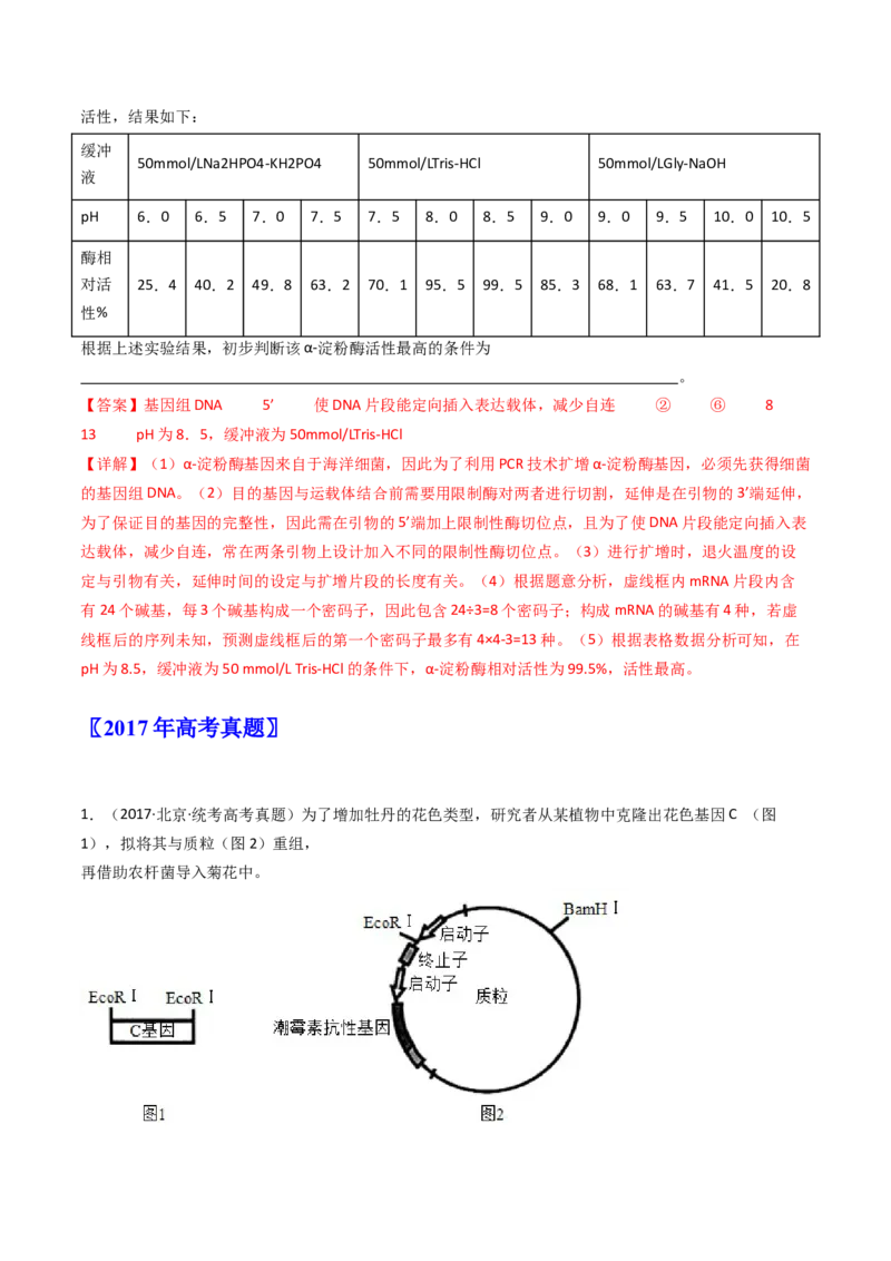 专题25基因工程（解析卷）_近10年高考真题汇编（必刷）_十年（2014-2024）高考生物真题分项汇编（全国通用）_十年（2014-2023）高考生物真题分项汇编（全国通用）