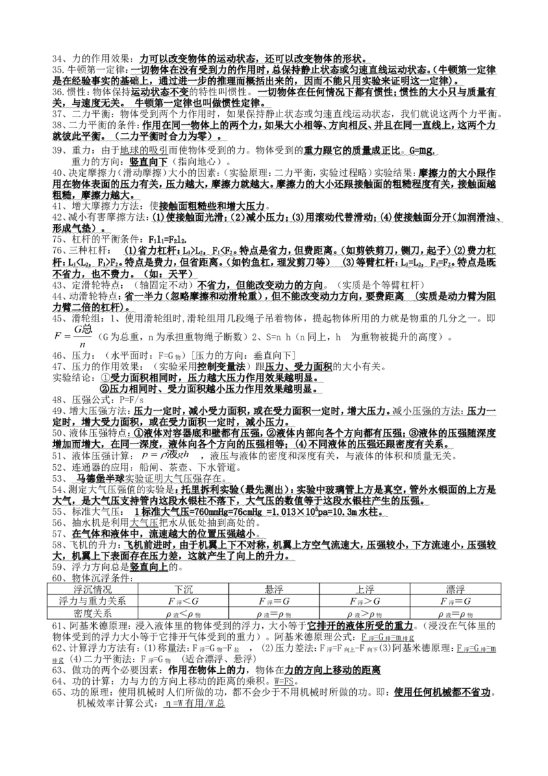 品优教学2018年中考物理必记100条知识点复习提纲(最新版)_赠送小初高学霸笔记等_小初高知识点_小初高知识点_中考物理知识点