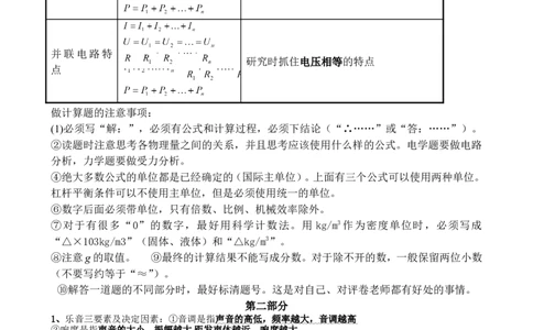 品优教学2018年中考物理必记100条知识点复习提纲(最新版)_赠送小初高学霸笔记等_小初高知识点_小初高知识点_中考物理知识点
