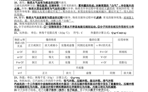 品优教学2018年中考物理必记100条知识点复习提纲(最新版)_赠送小初高学霸笔记等_小初高知识点_小初高知识点_中考物理知识点