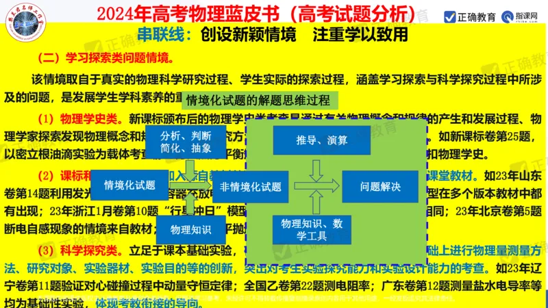 物理---西安中学樊兰君《精研真题突破专项提升思维&mdash;&mdash;高考物理命题特点趋势分析及后期备考策略》3.7_2024高考押题卷_152024其他平台全系列_2024《高考考前预测分析》