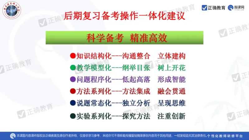 物理---西安中学樊兰君《精研真题突破专项提升思维&mdash;&mdash;高考物理命题特点趋势分析及后期备考策略》3.7_2024高考押题卷_152024其他平台全系列_2024《高考考前预测分析》