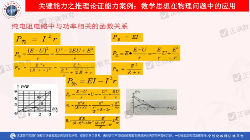 物理---西安中学樊兰君《精研真题突破专项提升思维&mdash;&mdash;高考物理命题特点趋势分析及后期备考策略》3.7_2024高考押题卷_152024其他平台全系列_2024《高考考前预测分析》