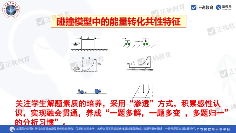 物理---西安中学樊兰君《精研真题突破专项提升思维&mdash;&mdash;高考物理命题特点趋势分析及后期备考策略》3.7_2024高考押题卷_152024其他平台全系列_2024《高考考前预测分析》