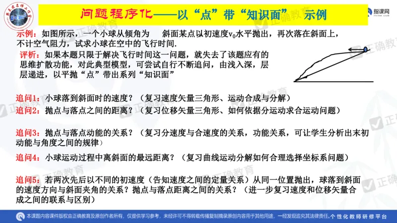 物理---西安中学樊兰君《精研真题突破专项提升思维&mdash;&mdash;高考物理命题特点趋势分析及后期备考策略》3.7_2024高考押题卷_152024其他平台全系列_2024《高考考前预测分析》