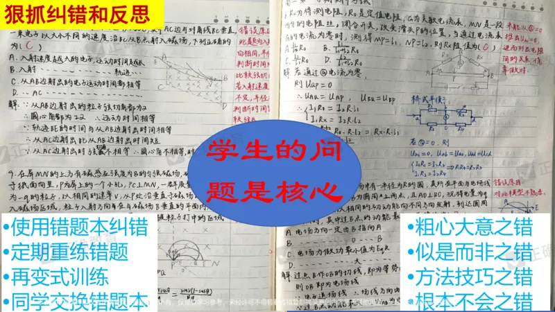 物理---西安中学樊兰君《精研真题突破专项提升思维&mdash;&mdash;高考物理命题特点趋势分析及后期备考策略》3.7_2024高考押题卷_152024其他平台全系列_2024《高考考前预测分析》