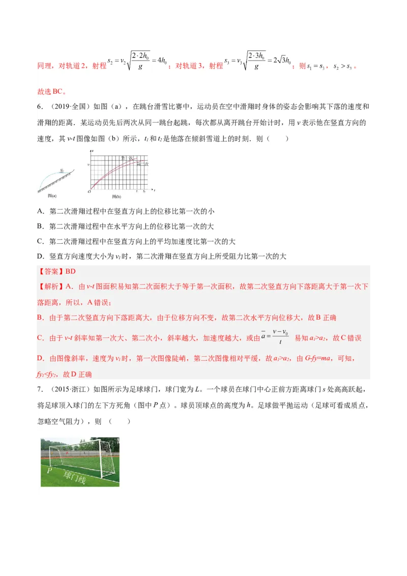 专题13抛体运动（二）（解析卷）-十年（2014-2023）高考物理真题分项汇编（全国通用）_近10年高考真题汇编（必刷）_十年（2014-2024）高考物理真题分项汇编（全国通用）