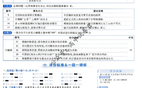 评分标准一题一模板数学文科答案_2024高考押题卷_12024天星全系列_tx抢分密卷_tx抢分密卷（老教材）