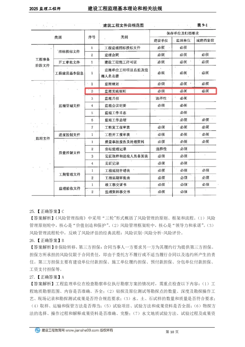 WM_JG-概论法规-关键50题_监理工程师_2025监理工程师_2025年监理工程师-各大机构_2025年监理-概论_机构2-JG_05.关键50题
