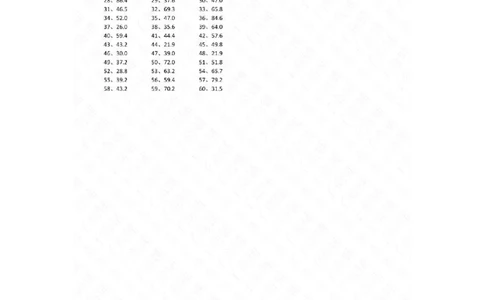 6.0~9.9乘1位整数第61~80篇答案_编码0121-6年级数学口算计算_口算题（适合5年级）_小数-乘法（230篇）_（小数）6.0~9.9乘1位整数（100篇）