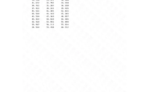 6.0~9.9乘1位整数第61~80篇答案_编码0121-6年级数学口算计算_口算题（适合5年级）_小数-乘法（230篇）_（小数）6.0~9.9乘1位整数（100篇）