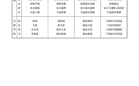 语文答案(1)_2023年10月_0210月合集_2024届贵州省高三上学期适应性联考（一）_贵州省2024届高三上学期适应性联考（一）语文