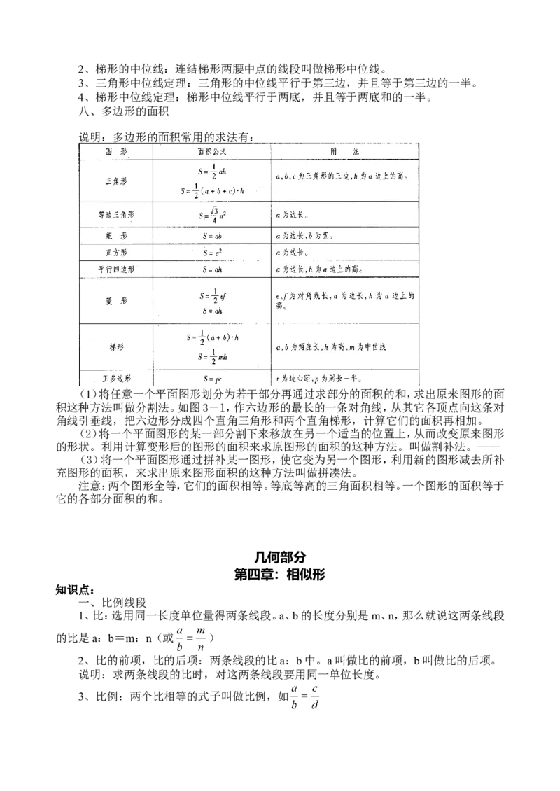 品优教学初三中考数学总复习《知识点》_赠送小初高学霸笔记等_小初高知识点_小初高知识点_中考数学知识点