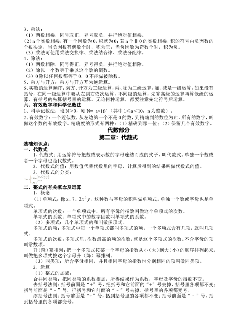 品优教学初三中考数学总复习《知识点》_赠送小初高学霸笔记等_小初高知识点_小初高知识点_中考数学知识点