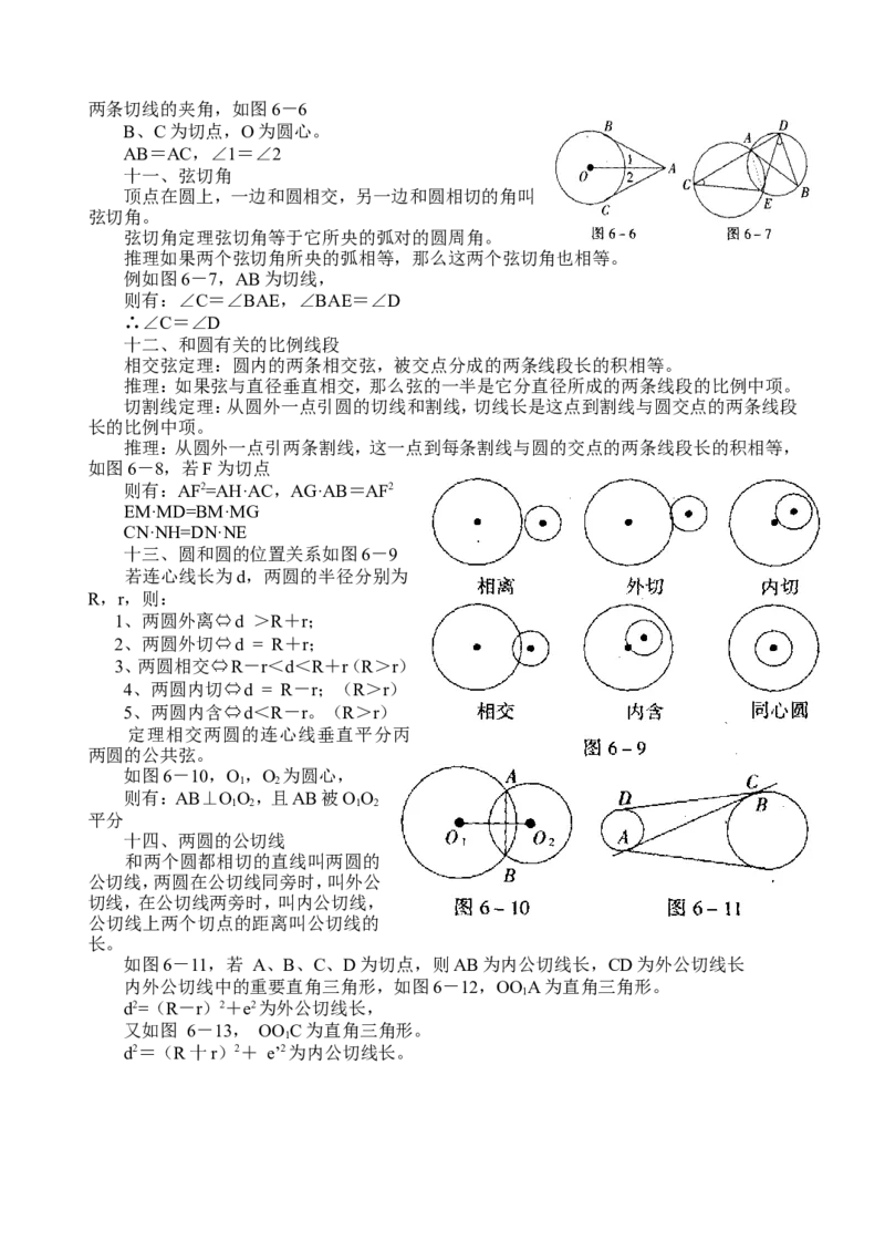 品优教学初三中考数学总复习《知识点》_赠送小初高学霸笔记等_小初高知识点_小初高知识点_中考数学知识点