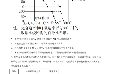 生物（湖北卷）（考试版）_2023高考押题卷_学易金卷-2023学科网押题卷（各科各版本）_2023学科网押题卷-学易金卷-生物_生物（湖北卷）-学易金卷：2023年高考考前押题密卷