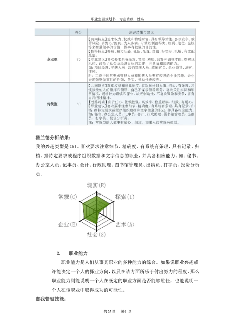 大学生职业生涯规划(成品模板)_E6-职业规划_95通用范本