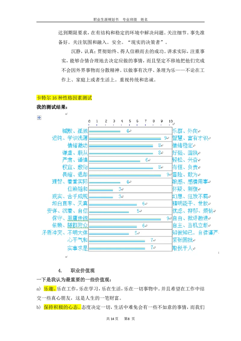 大学生职业生涯规划(成品模板)_E6-职业规划_95通用范本