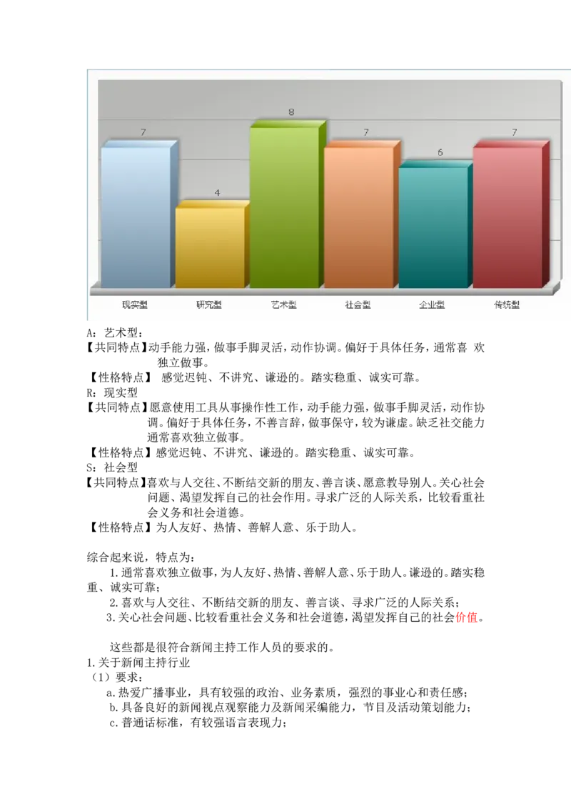 大学生职业生涯规划实施方案&mdash;&mdash;新闻主持人员_E6-职业规划_50播音主持专业