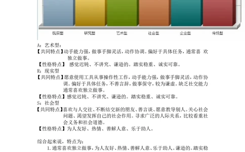 大学生职业生涯规划实施方案&mdash;&mdash;新闻主持人员_E6-职业规划_50播音主持专业