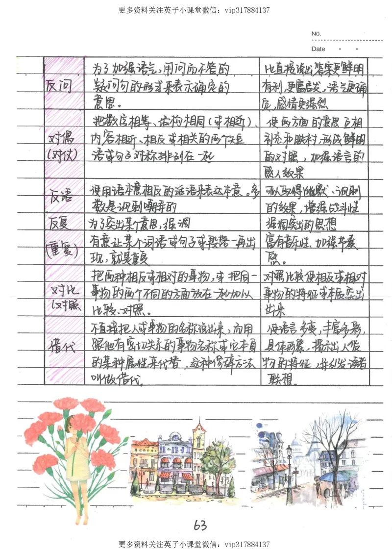 1）中考语文状元笔记（198页）_赠送小初高学霸笔记等_赠_中考状元笔记